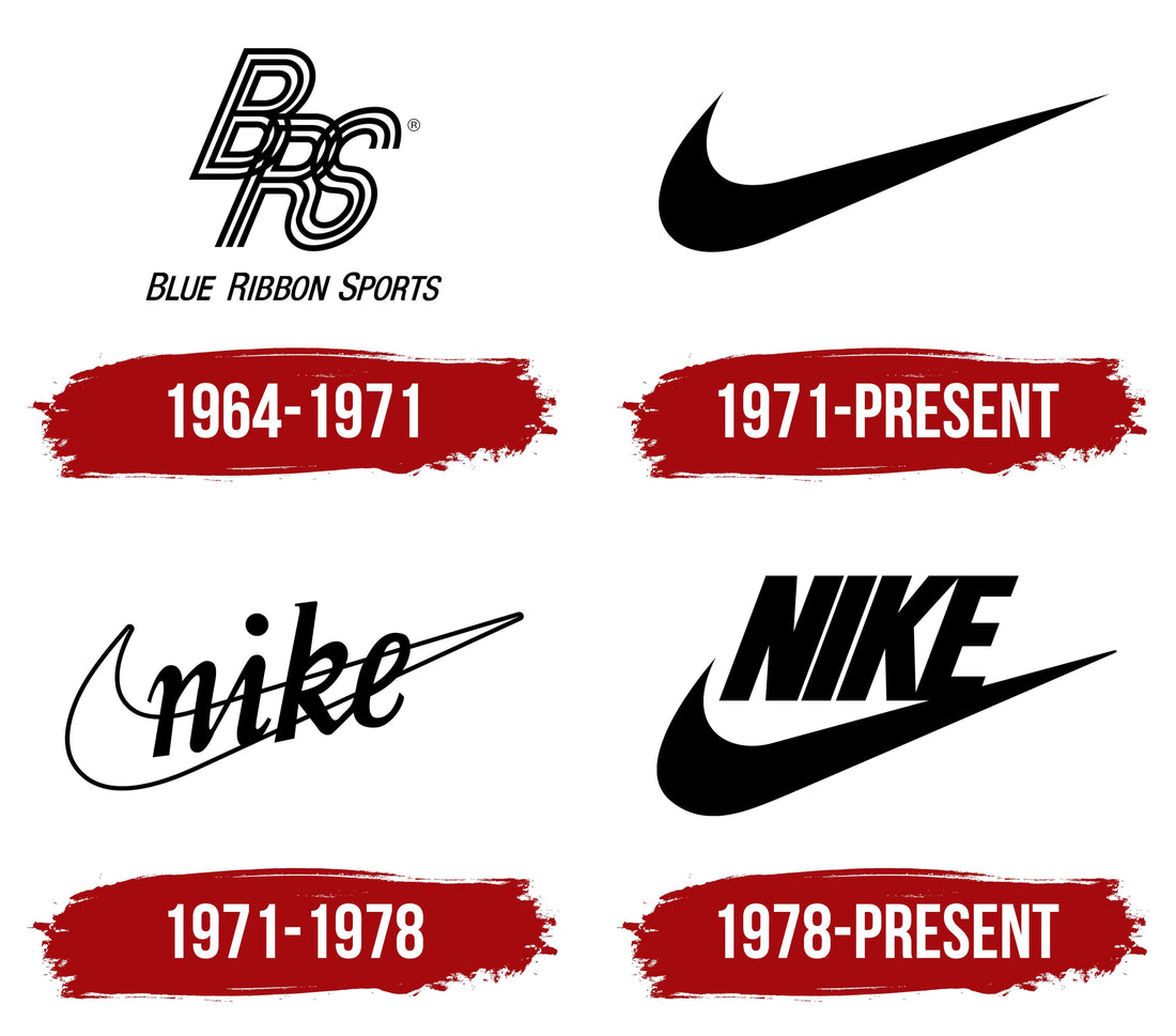 NIKE Journey